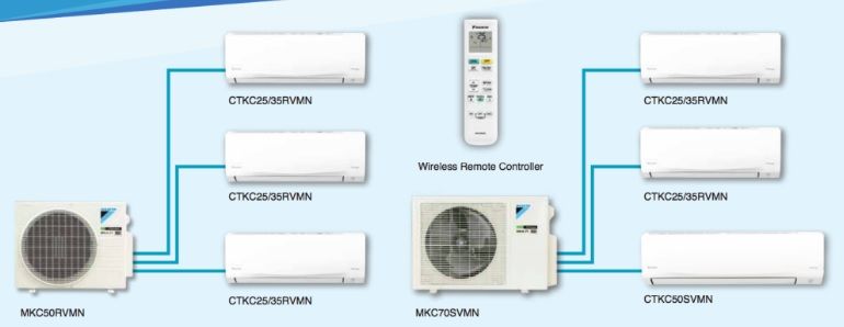 (image for) Daikin CTKC50SVMN 2HP Wall-mount-split Indoor Unit (Inverter Cooling)