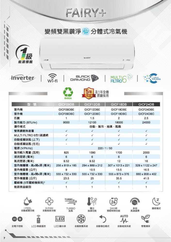 (image for) Gree GICF12DB 1.5hp Wall-mount-split Air Con (Inverter Cooling / WiFi)