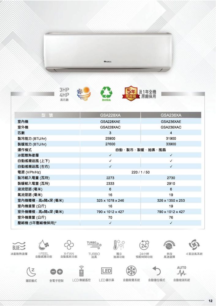 (image for) Gree GSA236XA 4hp Wall-mount-split Air Con (Cooling & Heating)
