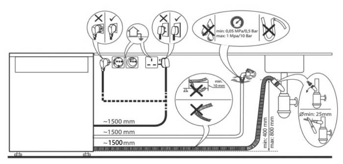 (image for) Whirlpool WFC3C26FUK 14-set Dishwasher (60cm wide)