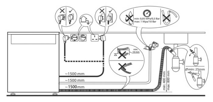 (image for) Whirlpool WFC3C26FXUK 14-set Dishwasher (60cm wide)