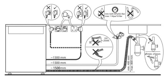 (image for) Whirlpool WSFE2B19UK 10-set Dishwasher (45cm wide)