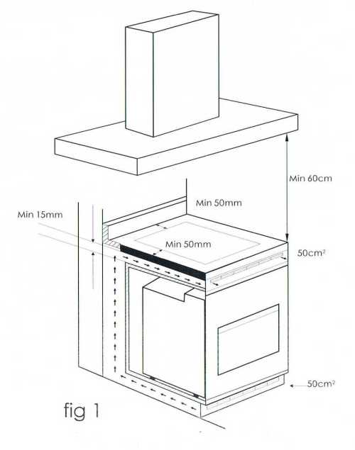 (image for) CRISTAL CI-77S4 Built-in 4-burner Induction Cooker