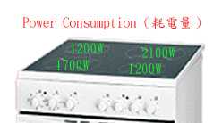 (image for) Indesit K6C51 Ceramic Electric Cooker with Electric Oven