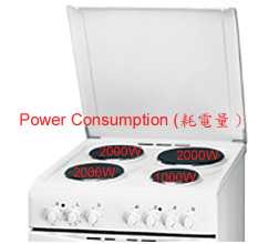 (image for) Indesit K6E11 Electric Cooker with Electric Oven