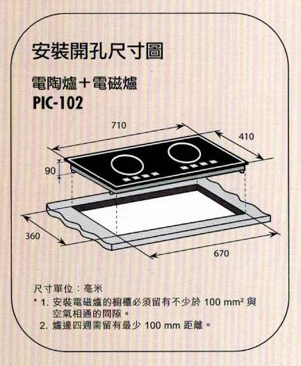 (image for) Pacific PIC-102 2800W Induction Cooker & Infrared Hob