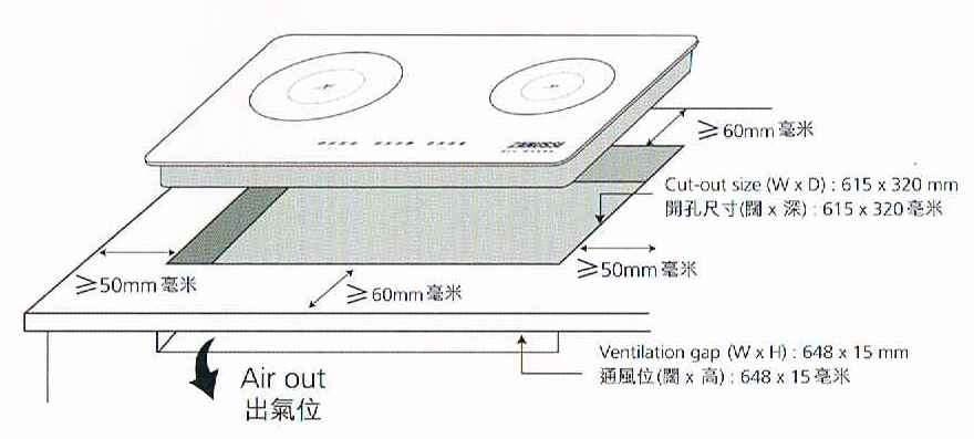 (image for) Zanussi ZIC-B6890 Double-Burner Built-in Induction Cooker