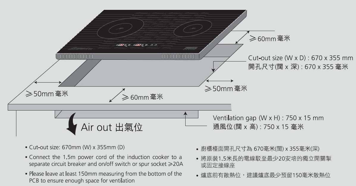 (image for) Zanussi ZIC-B7500 Double-Burner Built-in Induction Cooker