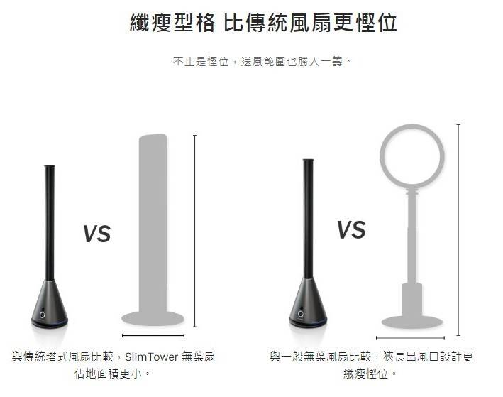 (image for) German Pool EFB-126 SlimTower Bladeless Tower Fan