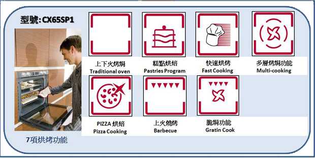(image for) ARISTON CX65S-P1(W)B Gas Cooker with Electric Oven