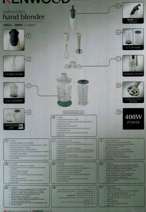 (image for) Kenwood HB665 Hand Mixer