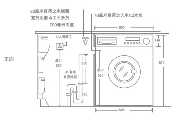 (image for) Whirlpool WWPU75210 7kg(wash)/5kg(dry) 1200rpm Front-Loading Washer-Dryer (820mm Build-Under)