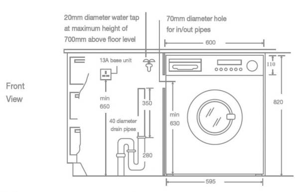 (image for) Whirlpool WWPU75210 7kg(wash)/5kg(dry) 1200rpm Front-Loading Washer-Dryer (820mm Build-Under)