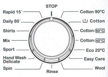 (image for) ZANUSSI ZFV1227 7kg 1200rpm Front Loading Washer