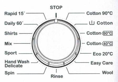 (image for) ZANUSSI ZFV827 7kg 800rpm Front Loading Washer