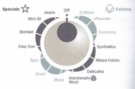 (image for) ZANUSSI ZWH7120P 7kg 1200rpm Front Loading Washer