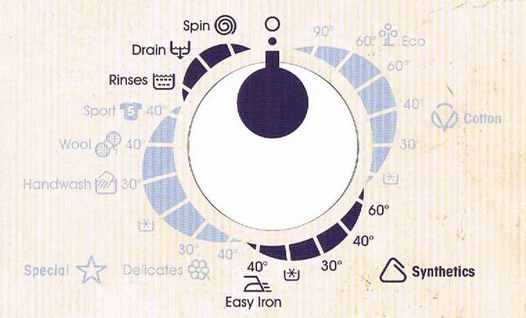 (image for) ZANUSSI ZWQ580SO 6kg 800rpm Top Loading Washer
