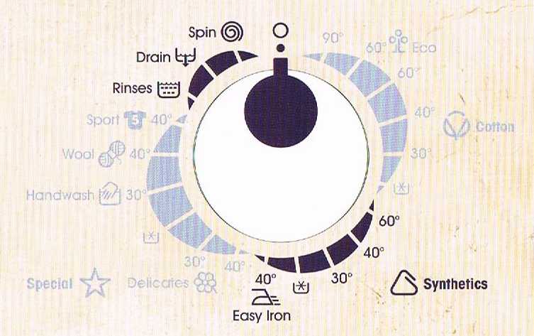 (image for) ZANUSSI ZWQ590SO 6kg 900rpm Top Loading Washer