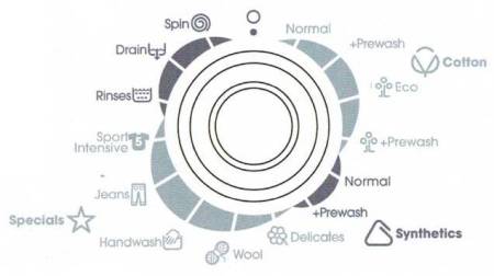 (image for) ZANUSSI ZWS588 6kg 800rpm Slim Front Loading Washer